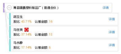 青县建鑫塑料制品厂 普通合伙