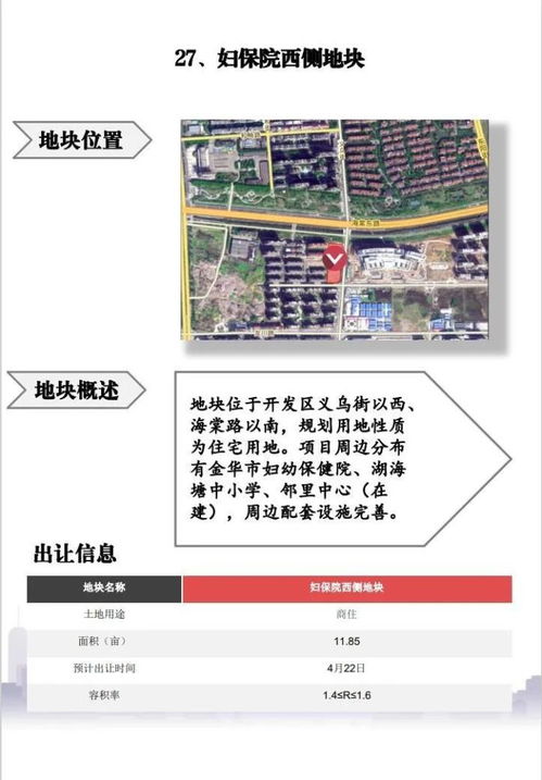 46宗,约2748亩,市区今年这些土地要出让 具体位置...