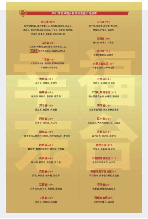 喜 报