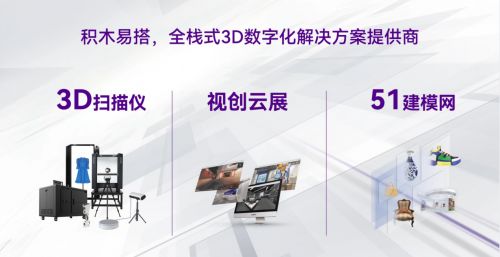 第二十一届 深圳知名品牌 榜发布,积木易搭入选