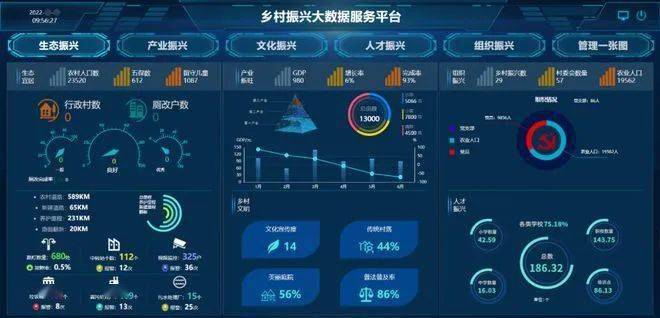 漳州网站建设的现状分析_(网站建设存在的问题及解决方法).