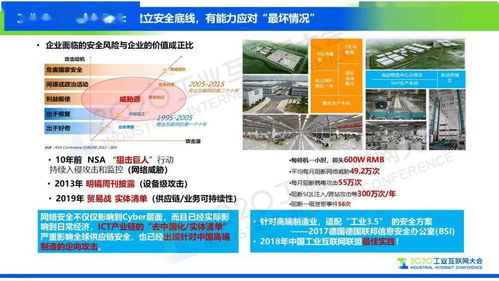 王雨晨谈工业互联网安全体系建设 半导体高端制造业安全实践与漳州网站建设的融合探索
